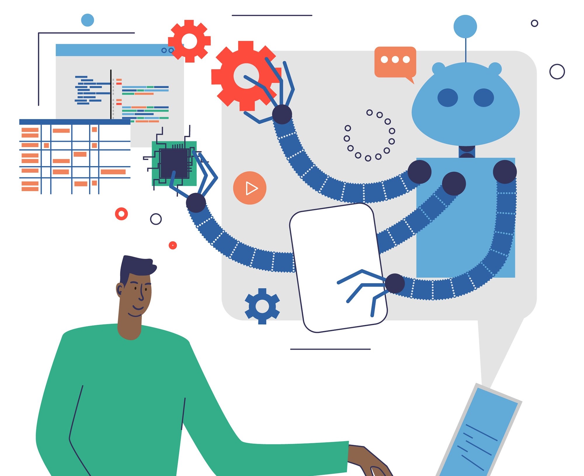 AI Automation